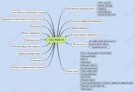 Iasbabas Ethics Strategy Paper 4 Upsc Mains Examination