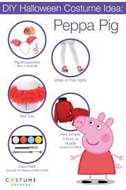 How To Make A Diy Peppa Pig Costume Halloween Costume Ideas And Tips For Kids Pig Costumes Pig Halloween Costume Peppa Pig Halloween Costume