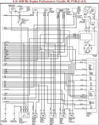 Mercruiser 4 3l wiring diagram. Pin On Trucks