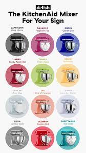 Empire red, ruby red, gloss cinnamon, bo. The Best Kitchenaid Stand Mixer Color For Your Personality Kitchen Aid Kitchenaid Stand Mixer Kitchen Aid Mixer