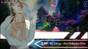 Iman dan takwamu yang meluluhkan rasa ini judul lagu : Aci Cahaya Ana Uhibbuka Fillah Nightcore Chords Chordify