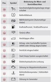 Seat Ibiza Warn Und Kontrollleuchten Cockpit Hinweise Zur Bedienung Seat Ibiza Betriebsanleitung Abschalten Ausschalten Schalter