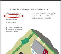 Image result for site:byggahus.se bygglov ritning plank