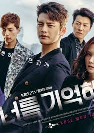 Just make sure that the subtitle that you are downloading and . K Dramas J Dramas