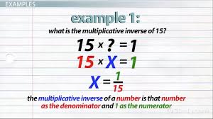 Multiplicative Inverse Definition Property Examples