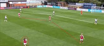 Albert sambi lokonga & ben white to start in final mind series fixture on sunday? Fawsl 2020 2021 Arsenal Women V Tottenham Hotspur Women Tactical Analysis