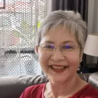 200+ “Danker” profil