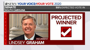 1 day ago · sen. Lindsey Graham Projected To Hold Seat In South Carolina Video Abc News