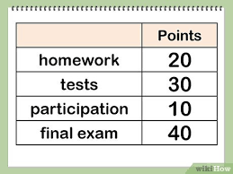 How To Calculate Your Grade With Calculator Wikihow