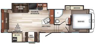 2018 forest river sabre 36bhq. 2018 Forest River Sabre 27rlt Specs And Literature Guide