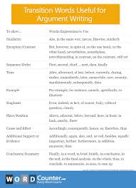 Transition Words Useful For Argument Writing Argumentative Writing English Writing Skills Transition Words