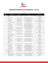 DEVELOPMENT PROGRAMS CLINIC COORDINATORS