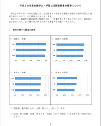 The website collected by this website comes from the. å…¨å›½å­¦åŠ› å­¦ç¿'çŠ¶æ³èª¿æŸ»ã¨æ„›åª›çœŒå­¦åŠ›èª¿æŸ»ã®çµæžœ æ¾å±±å¸‚ç«‹åŒ—æ¡å—ä¸­å­¦æ ¡