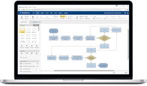 Flowchart Maker For Mac Free Templates And More