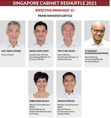 And that's the cabinet of singapore. Cfcjf3zbivj3pm