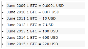 Currently, bitcoin is the most stable currency, and it is heavily traded. Is Investing In Bitcoin In 2020 A Wise Decision Quora