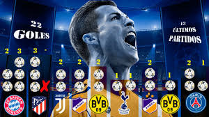 Toda la actualidad de la final de champions 2018 entre el real madrid y el liverpool. Champions League Real Madrid Cristiano Ronaldo Bursts Into Beast Mode Marca In English