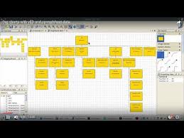 Org Charts With Yed And Spreadsheet Data Youtube