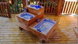 Top 10 Sand And Water Tables Rhythms Of Play Sand And Water Table Water Table Water Tables