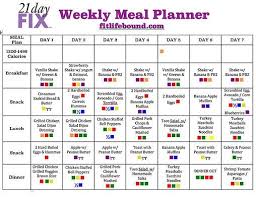 The last time we went out was about 12 days ago. Fit Life Bound 21 Day Fix Plan 21 Day Fix 21 Day Fix Meal Plan