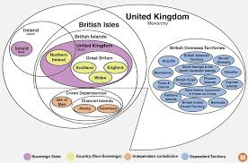 The Absurdly Confusing Lands Of The British Crown Explained