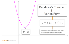 Therefore, the focus of the parabolic curve with equation y2 = 12x is at (3, 0). Vertex Form How To Find The Equation Of A Parabola