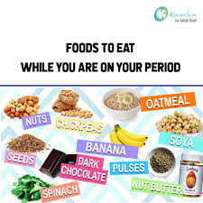 Pin On Menstrual Cycle Tips