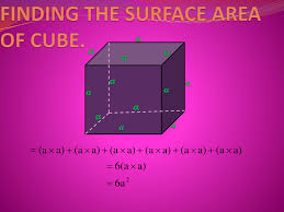 The volume of a cube is found by multiplying the length of any edge by itself twice. Volume And Surface Area Powerpoint Slides