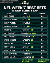 Football bettors can now view nfl week 4 odds for the 2020 season here with lookahead lines. Nfl Week 7 Best Bets Odds Picks Against The Spread Sports Illustrated