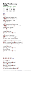 Only The Lonely The Motels Ukulele Chords Songs Ukulele Songs Ukulele Chords