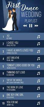 Musicas Para O Casamento First Dance Wedding Songs Wedding Songs Wedding Song Playlist