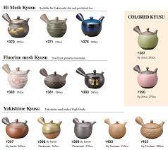 Vintage japanese ceramic tea set: Ceramic Japanese Cheap Ceramic Teapot Tea Set For Import Buy Kyusu Teapot Tea Set Kyusu Cheap Ceramic Teapot Kyusu Japanese Ceramic Teapot Product On Alibaba Com