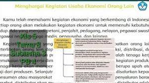 Meskipun terlihat sederhana, bayangkan jasa penjual tanaman tersebut. Menghargai Kegiatan Usaha Ekonomi Orang Lain Kls 5 Tema 8 Subtema 3 Pb 4 Youtube