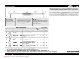 Sometimes, it will start and stop various times (i suppose, continuing on through consecutive so, some aspects of the wash cycle are working, i guess. Whirlpool Adp 2300 Wh Dishwasher User Guide Manual Pdf Manualzz