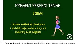 Look through examples of sekarang translation in sentences, listen to pronunciation and learn grammar. Evaluating User Experience Of English Learning Interface Using User Experience Questionnaire And System Usability Scale Semantic Scholar
