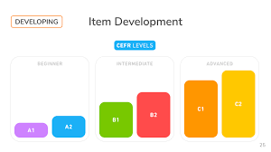 ● covers all the new task types for the revised 2013 exam online skills and language practice pack ● strong focus on contextualised. Duolingo English Test