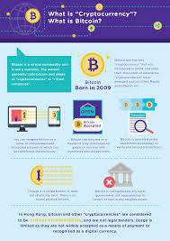 Read this guide on cryptocurrencies and go from beginner to expert! Basic Concept Bitcoin Cryptocurrencies The Chin Family