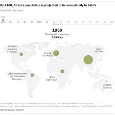 Ministry of home affairs paramilitary forces: World Population Growth Is Expected To Nearly Stop By 2100 Pew Research Center