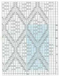 Lace Knitting Stitch Pattern 1 Chart Knitting Kingdom