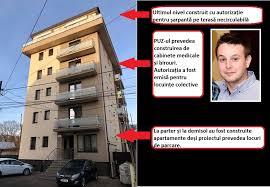 Firma de cadastru iasi angajata de dumneavoastra isi desfasoara activitatile si pe teren, acolo unde se executa determinarile si se ridica masuratorile, si la un birou. Marea Familie A Mafiei Imobiliare È™ir Incredibil De IlegalitÄƒÈ›i Pentru Blocul Unui Dezvoltator Prieten Cu Arhitectul È™ef Stiri Iasi Anchete Investigatii Interviuri Si Satira Politica