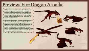 Lightning dragon eggs (copper, electric blue, amethyst & black) must be exposed to rain to start the hatching process. Minecraft Ice And Fire Mod Wiki Barbaraleeuhim