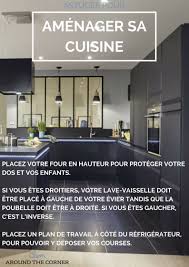 Epingle Sur Cuisine Moderne