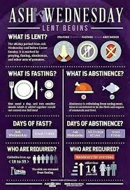 Ash Wednesday And Lent Infographic What Is Lent Ash Wednesday Lent