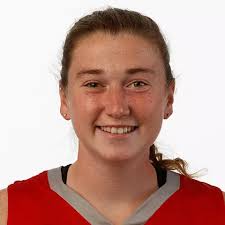 2020-21 Women's Basketball Roster