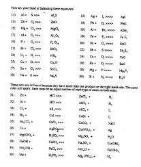 Ionic bonding answer key previous to dealing with bonding basics. Ionic Equations Worksheet Shefalitayal