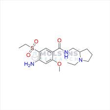 Image result for Amisulpride