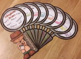Dieser Hilfefacher Unterstutzt Deine Schuler Be Deine Dieser Hilfefacher Schule Schuler Unterstut Subject And Predicate Student Predicates