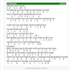 Kiss the rain is written by yiruma who was born in south korea. Not Pianika Lagu Perfect Ed Sheeran Lirik Chord Notasi Pianika