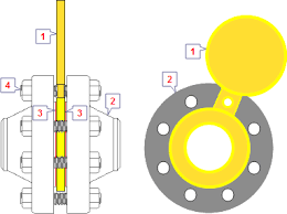 Special Flanges Spectacle Blinds Spades And Ring Spacers