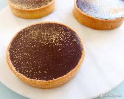 Pin Op Tartes